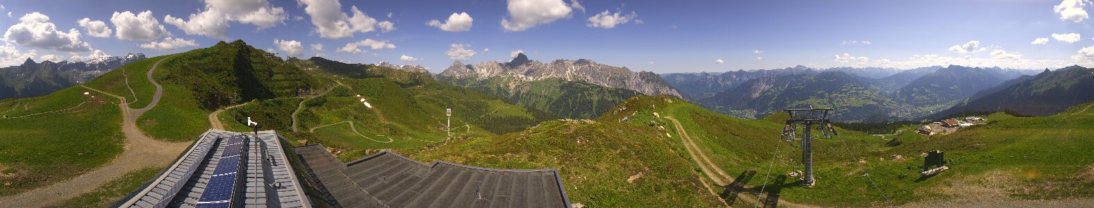 Golm | Bergstation Hüttenkopf