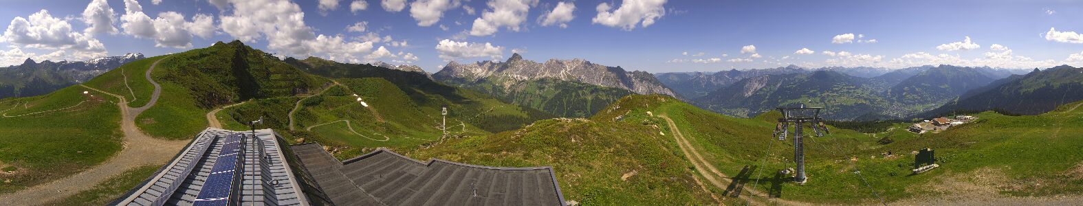 Golm | Bergstation Hüttenkopf