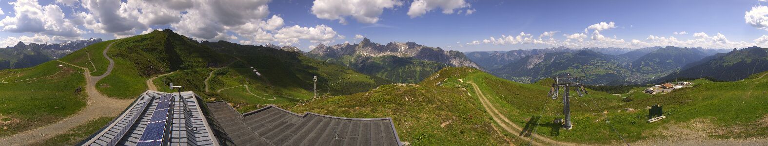 Golm | Bergstation Hüttenkopf
