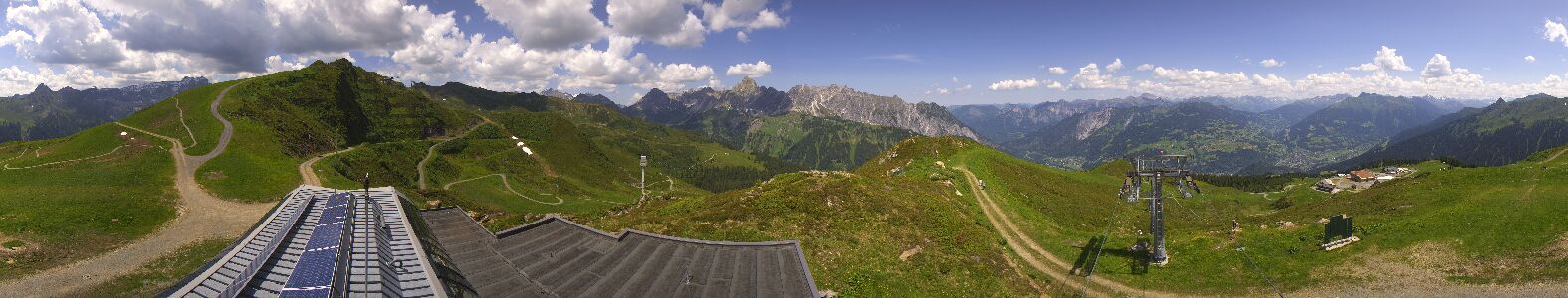Golm | Bergstation Hüttenkopf