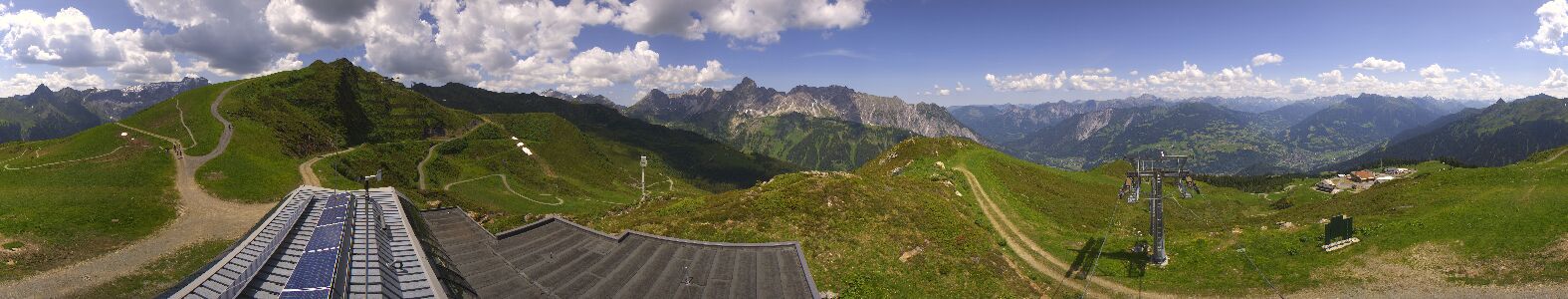 Golm | Bergstation Hüttenkopf