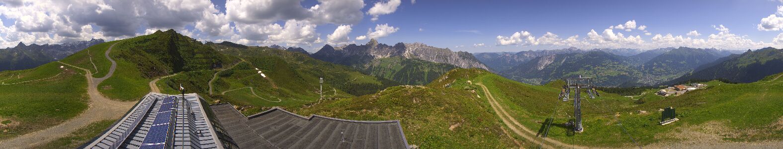 Golm | Bergstation Hüttenkopf
