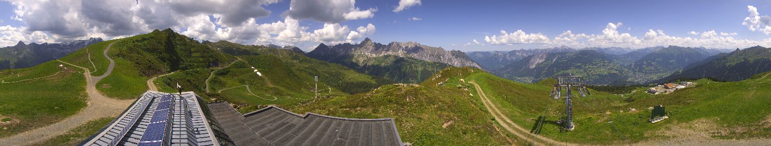 Golm | Bergstation Hüttenkopf