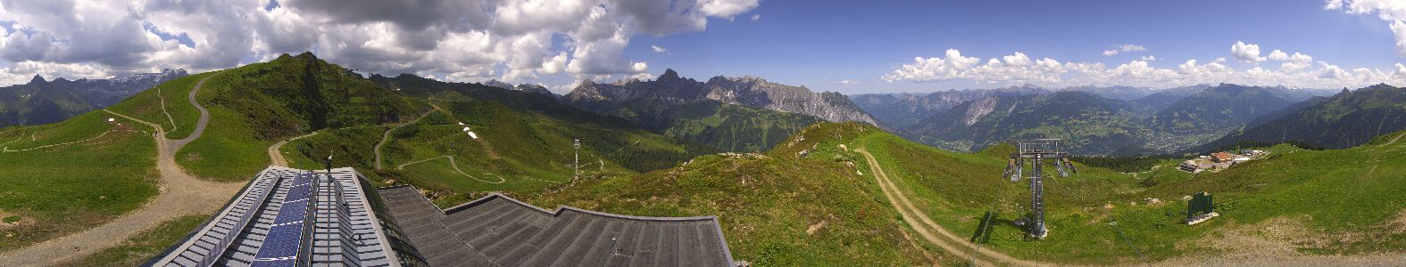 Golm | Bergstation Hüttenkopf