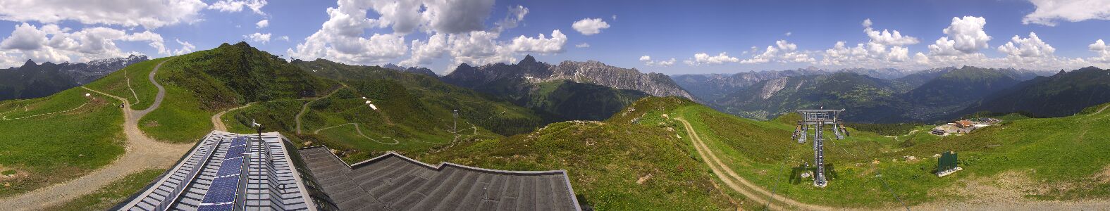 Golm | Bergstation Hüttenkopf