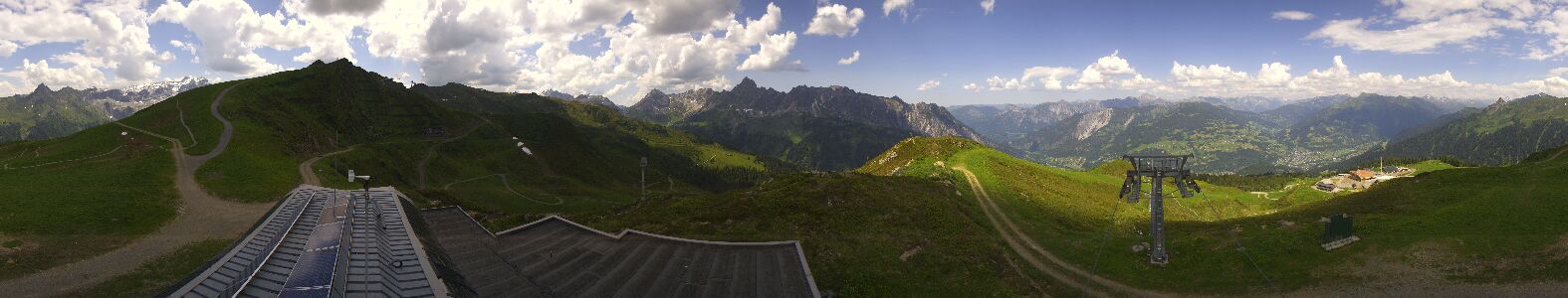 Golm | Bergstation Hüttenkopf