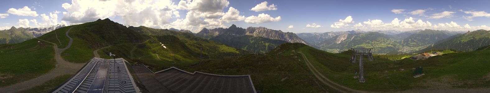 Webcam Bergstation Hüttenkopf