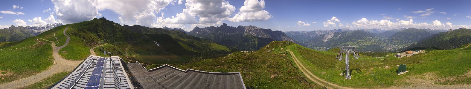 Golm | Bergstation Hüttenkopf