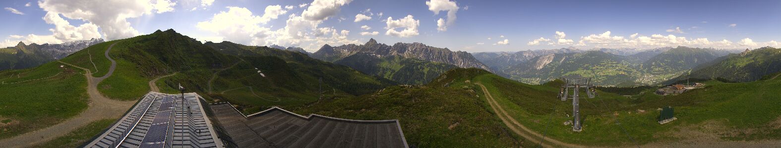 Golm | Bergstation Hüttenkopf