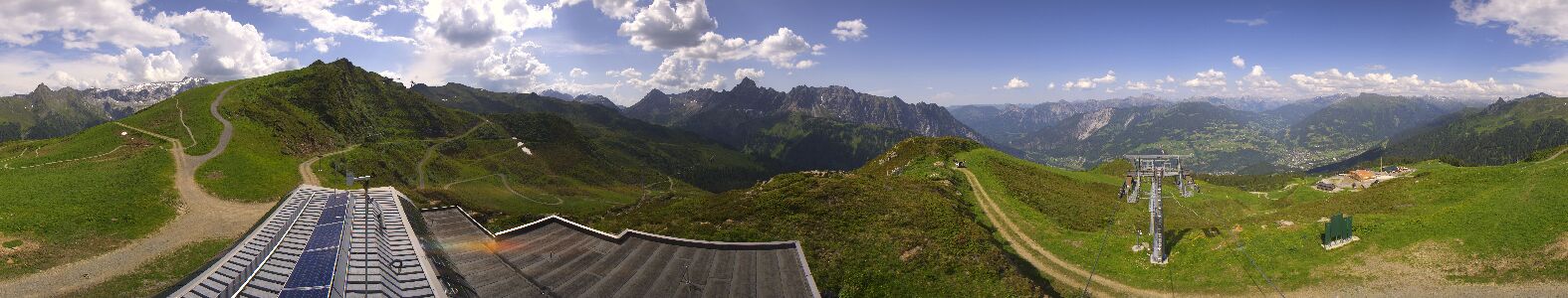 Golm | Bergstation Hüttenkopf