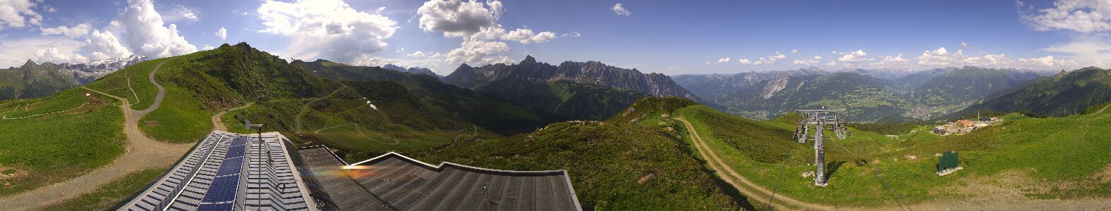 Golm | Bergstation Hüttenkopf