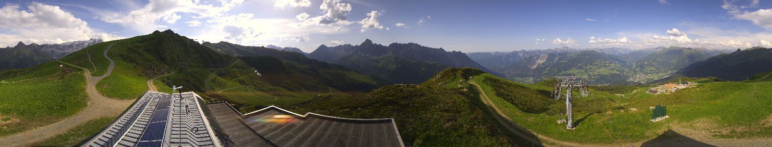 Golm | Bergstation Hüttenkopf
