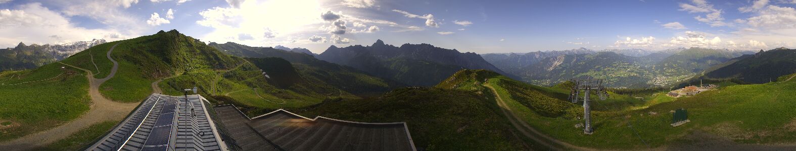 Webcam Bergstation Hüttenkopf