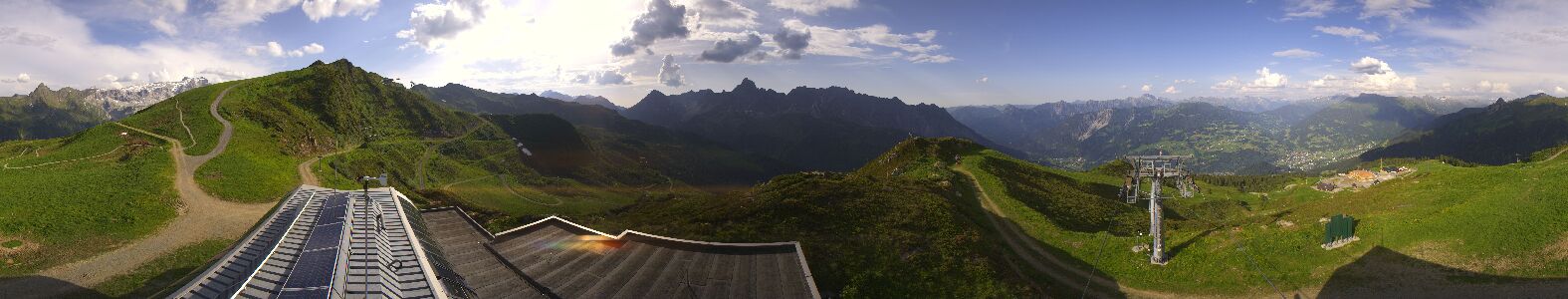 Golm | Bergstation Hüttenkopf