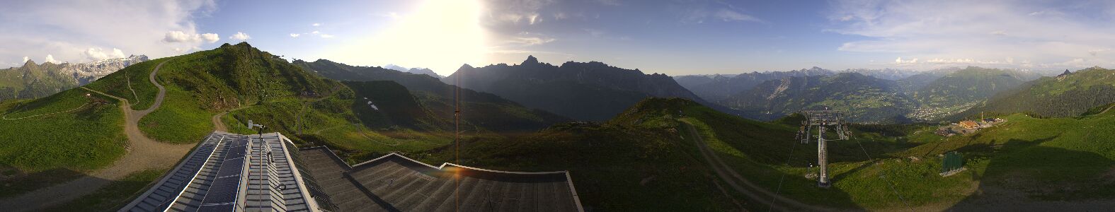Webcam Bergstation Hüttenkopf
