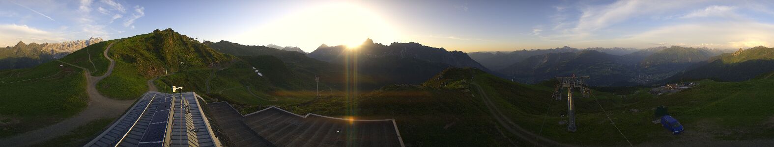 Webcam Bergstation Hüttenkopf