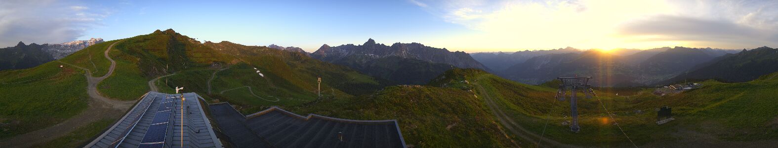 Golm | Bergstation Hüttenkopf