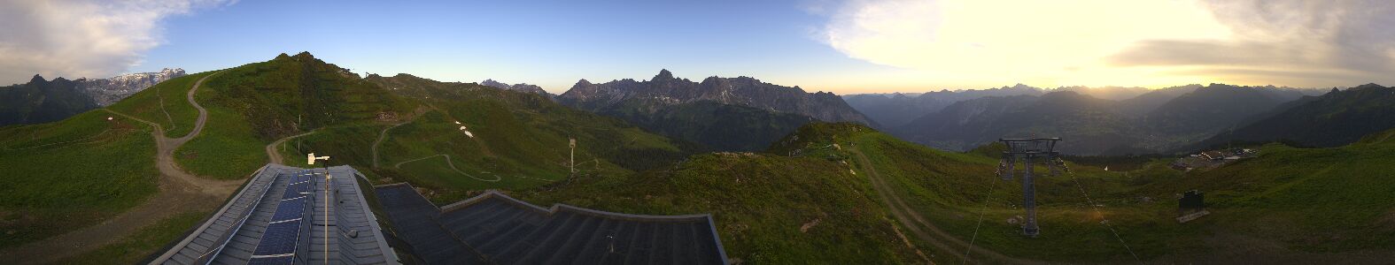 Webcam Bergstation Hüttenkopf