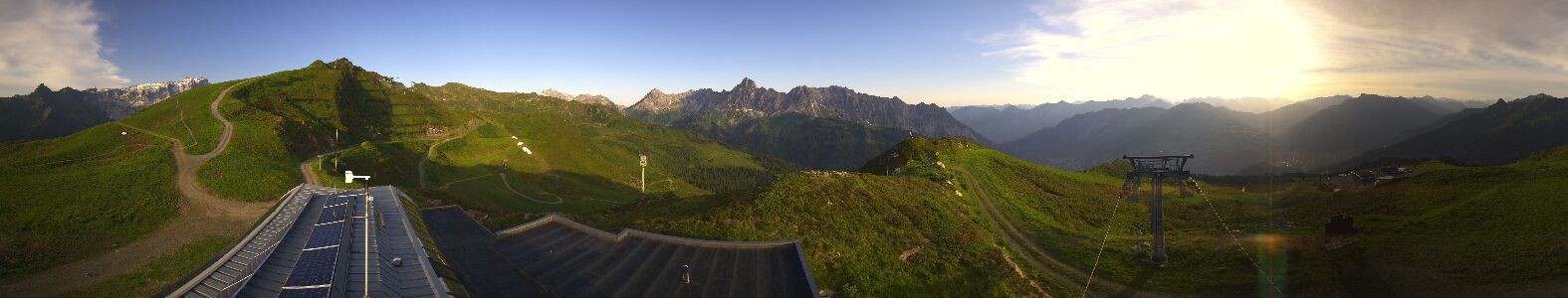 Webcam Bergstation Hüttenkopf