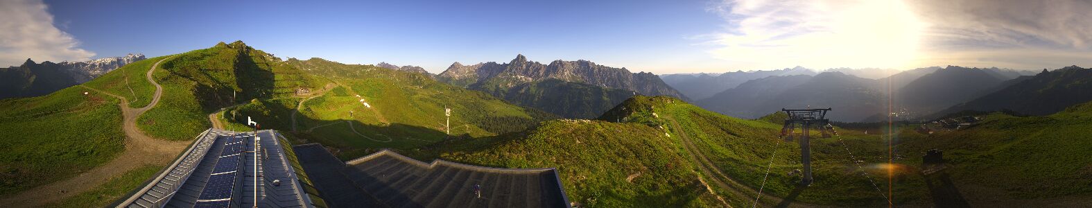 Golm | Bergstation Hüttenkopf