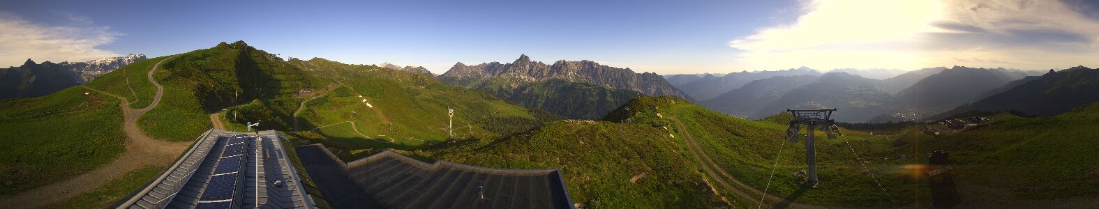 Webcam Bergstation Hüttenkopf