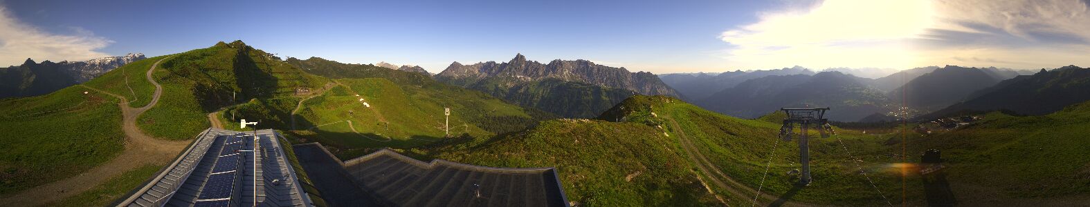 Webcam Bergstation Hüttenkopf