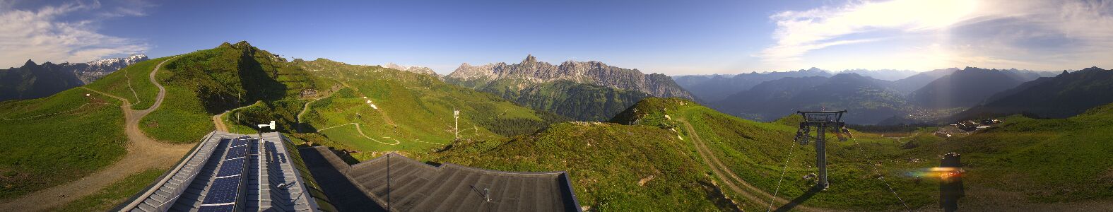 Golm | Bergstation Hüttenkopf