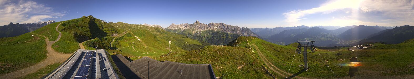 Golm | Bergstation Hüttenkopf