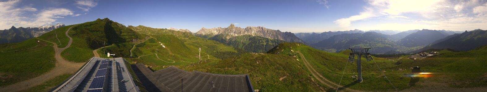 Golm | Bergstation Hüttenkopf