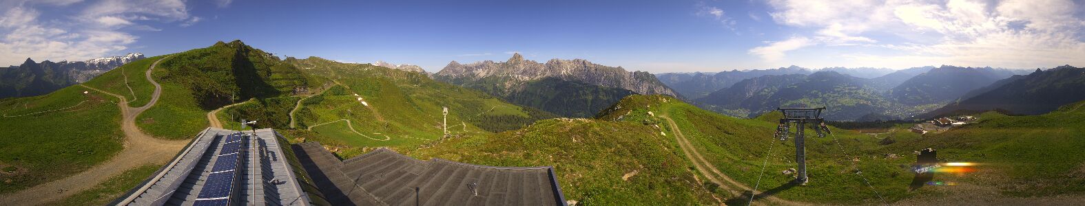 Webcam Bergstation Hüttenkopf