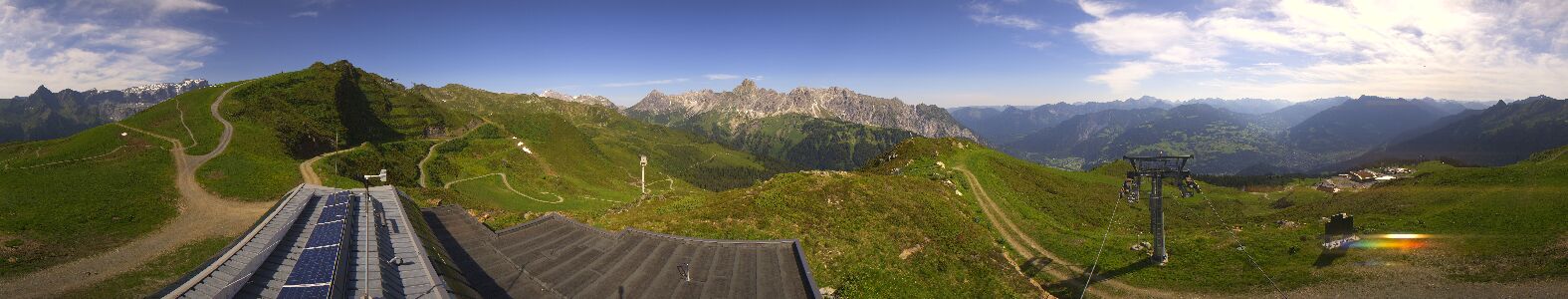 Golm | Bergstation Hüttenkopf
