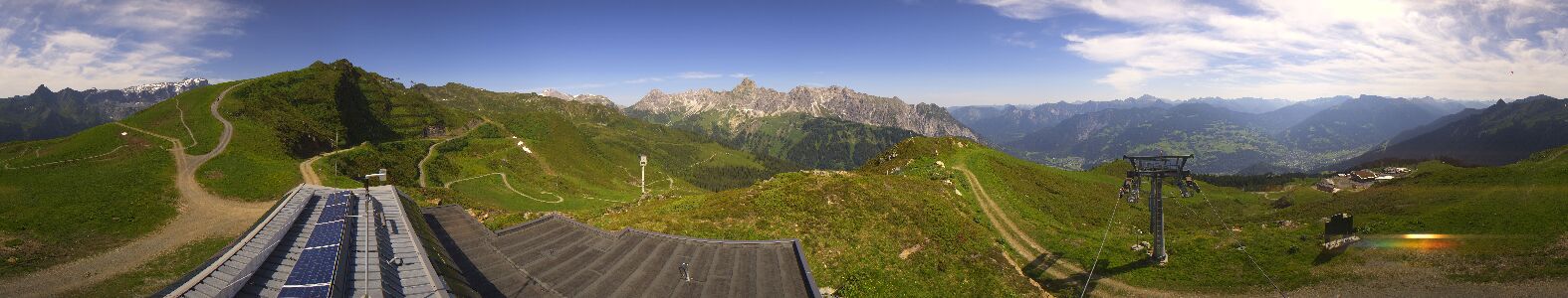 Webcam Bergstation Hüttenkopf