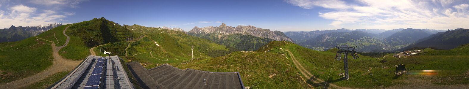 Golm | Bergstation Hüttenkopf