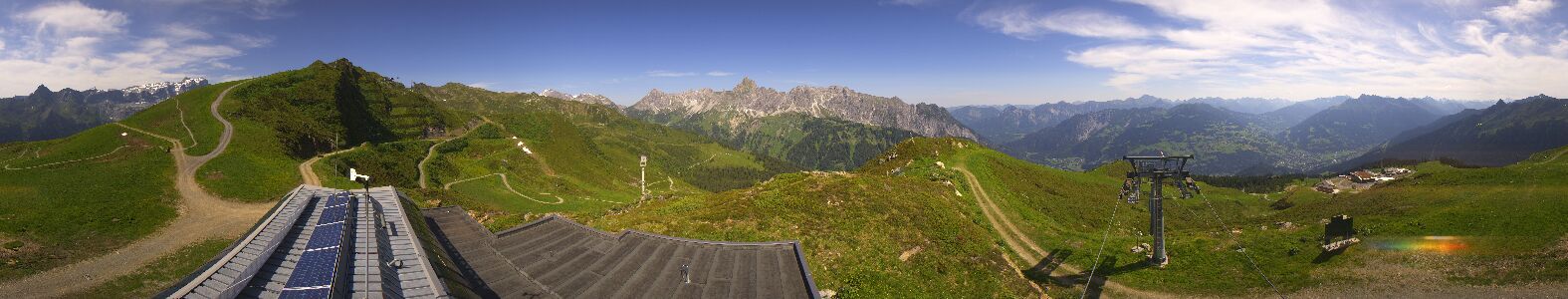 Golm | Bergstation Hüttenkopf