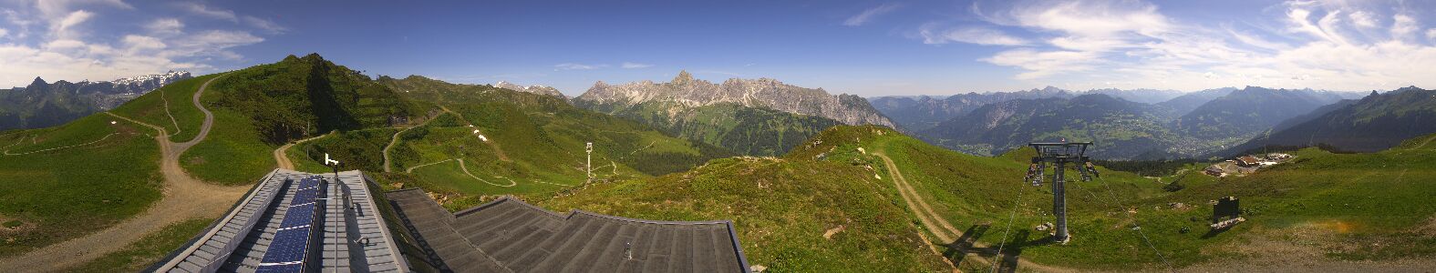 Webcam Bergstation Hüttenkopf
