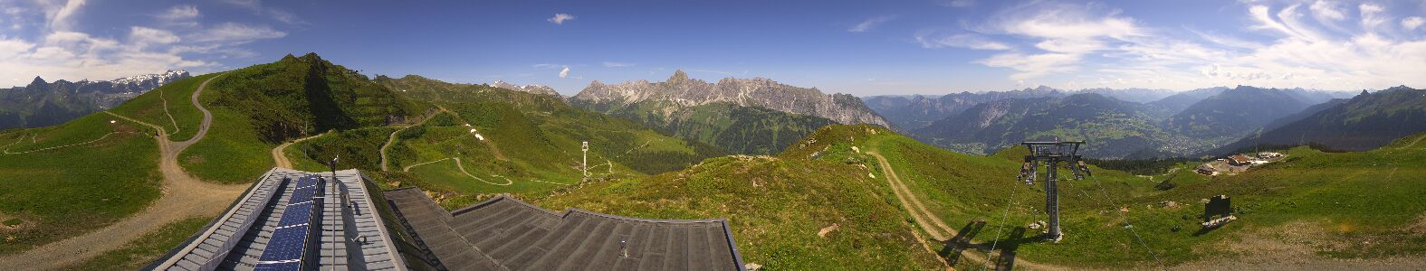 Golm | Bergstation Hüttenkopf