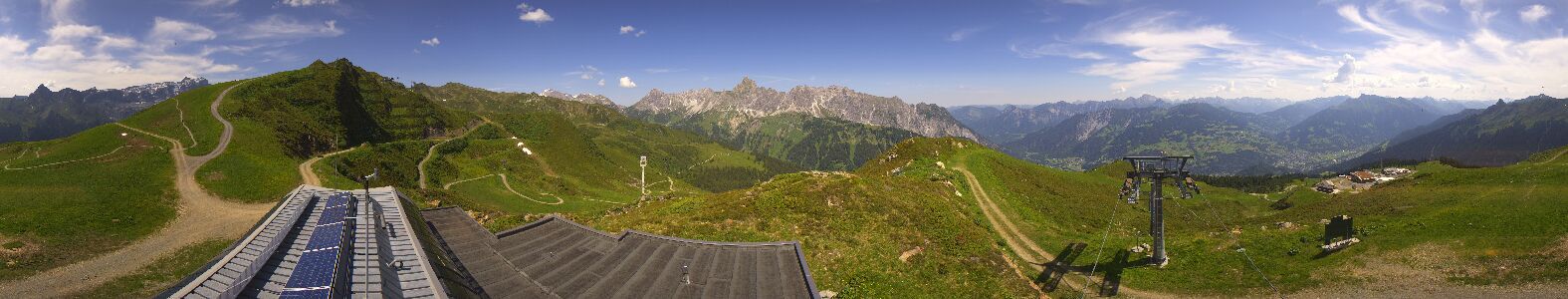 Golm | Bergstation Hüttenkopf