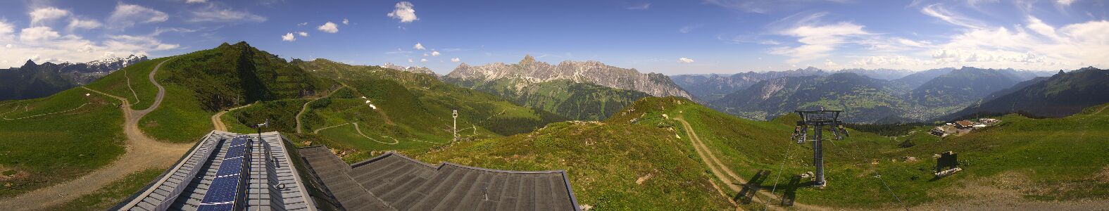 Golm | Bergstation Hüttenkopf