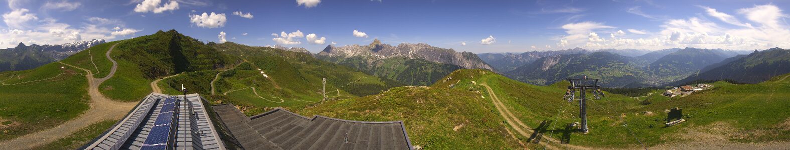 Golm | Bergstation Hüttenkopf