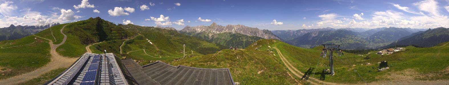 Webcam Bergstation Hüttenkopf