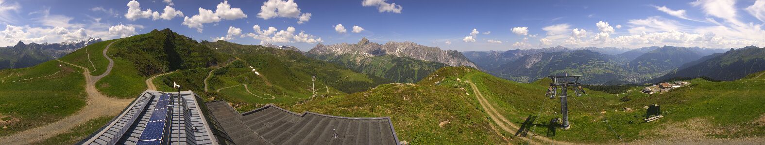 Golm | Bergstation Hüttenkopf
