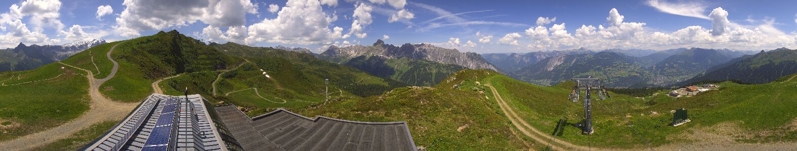 Golm | Bergstation Hüttenkopf
