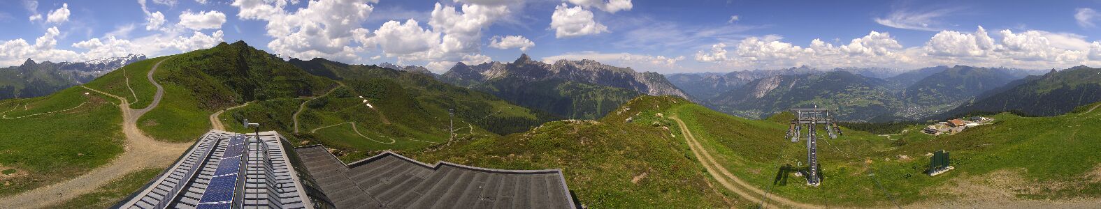 Golm | Bergstation Hüttenkopf