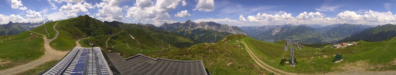 Golm | Bergstation Hüttenkopf