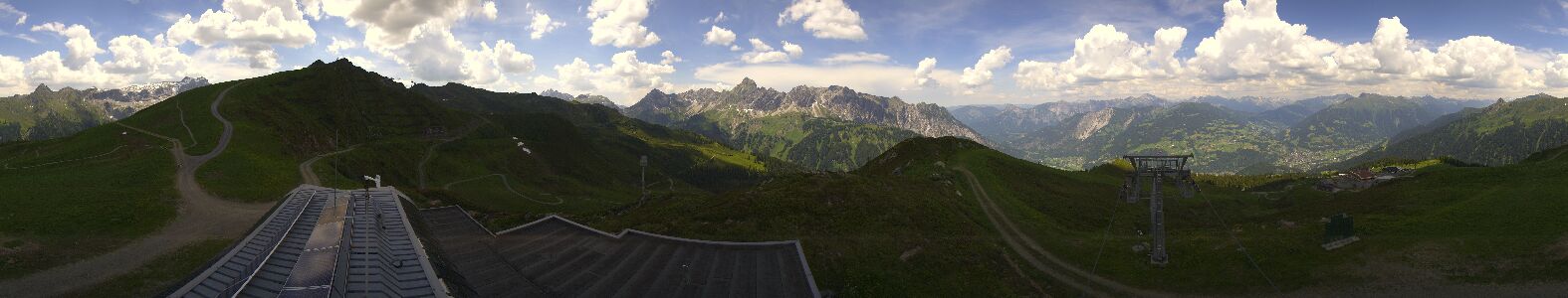 Golm | Bergstation Hüttenkopf