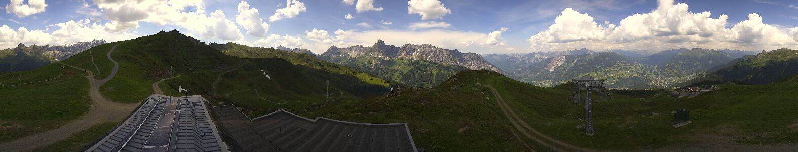 Golm | Bergstation Hüttenkopf