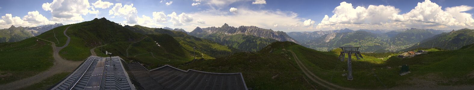Webcam Bergstation Hüttenkopf