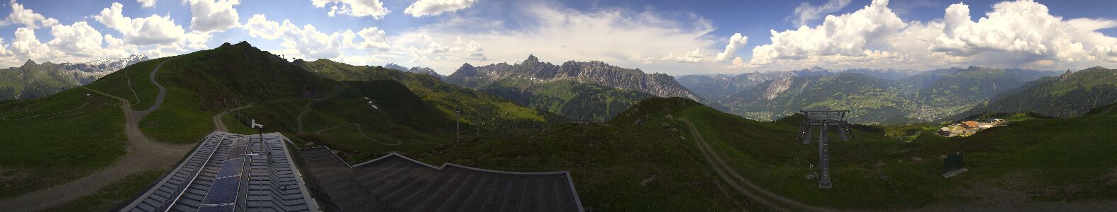 Golm | Bergstation Hüttenkopf