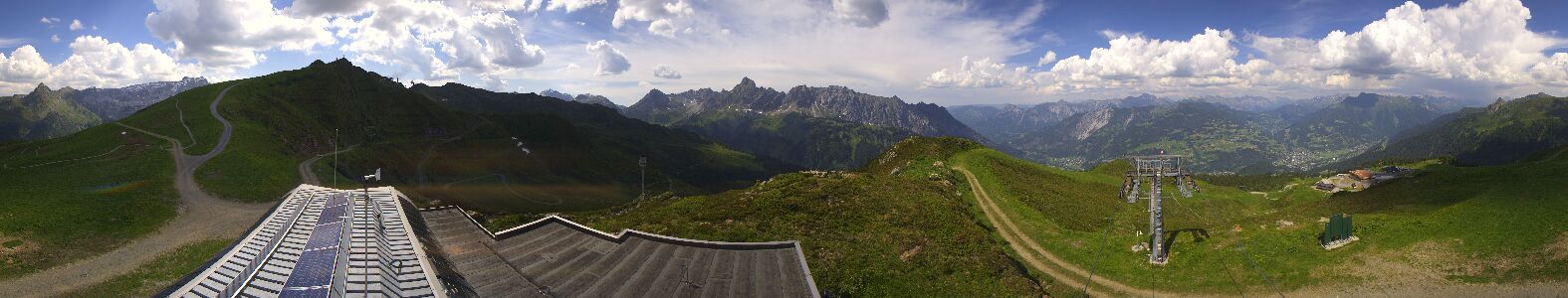 Golm | Bergstation Hüttenkopf