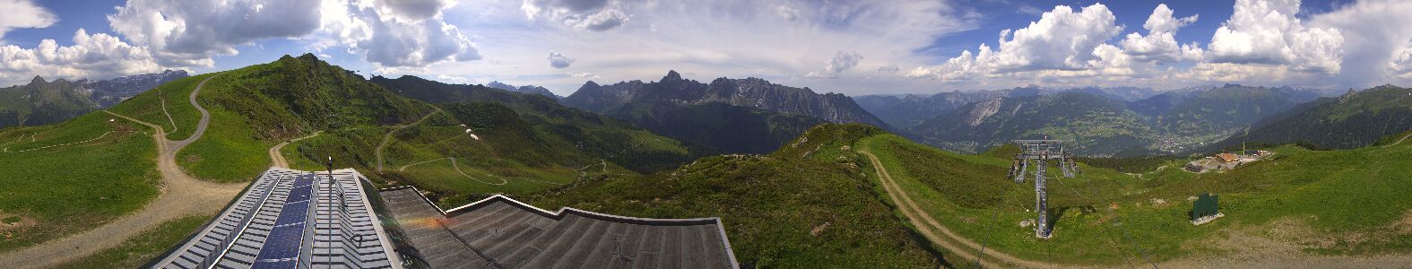 Golm | Bergstation Hüttenkopf